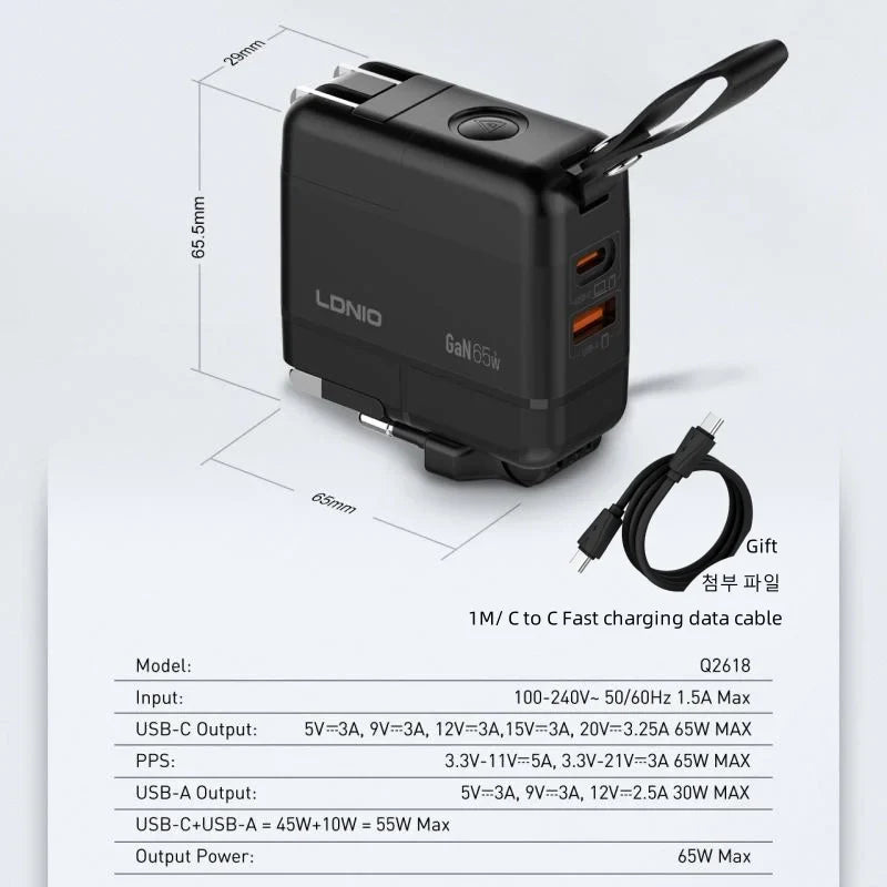 Gan 65W NexCharger